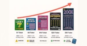 Are Expensive California Scratch Tickets Worth the Price?
