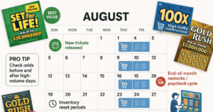 Best Times of Month to Buy California Scratch Tickets