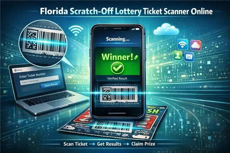 Florida Scratch-Off Lottery Ticket Scanner Online